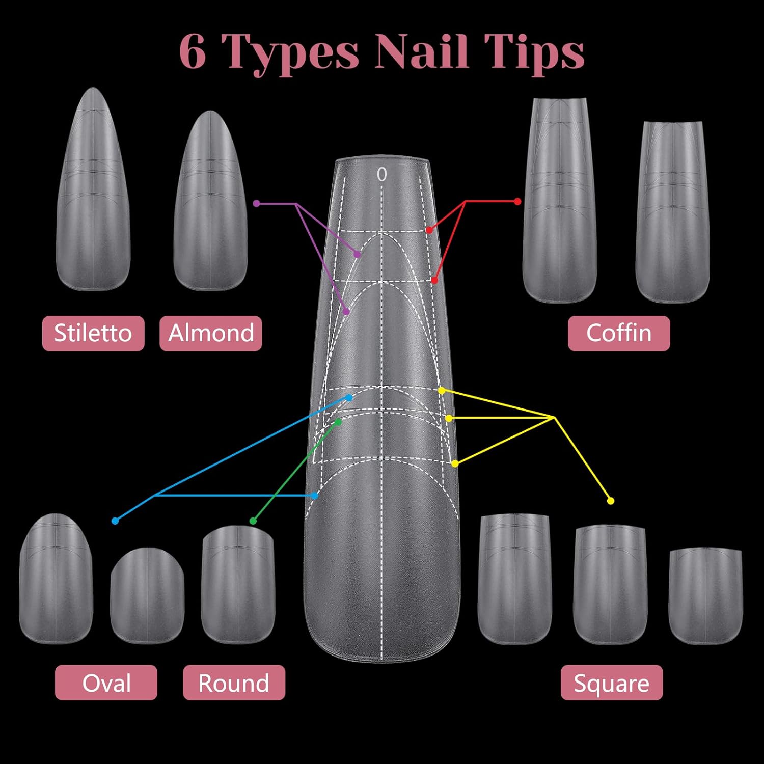 Multifunction Gel Nail Tips